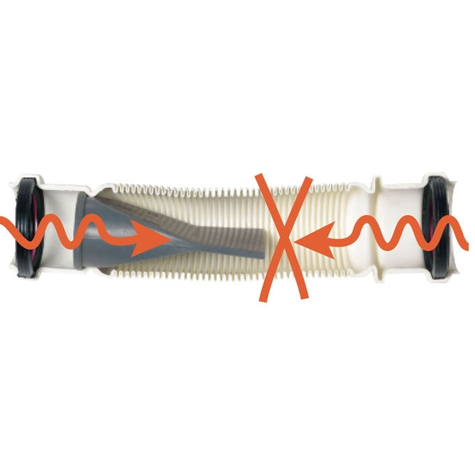 SENZO SINK SIPHON 1"1/4 D32 
